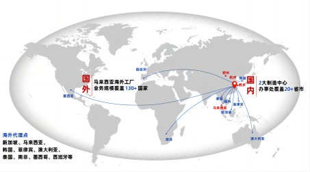 繼新加坡分公司、菲律賓海外倉(cāng)，美儀在東南亞又有新動(dòng)作！
